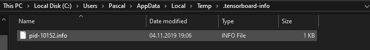 Tensorboard pidfile in Windows